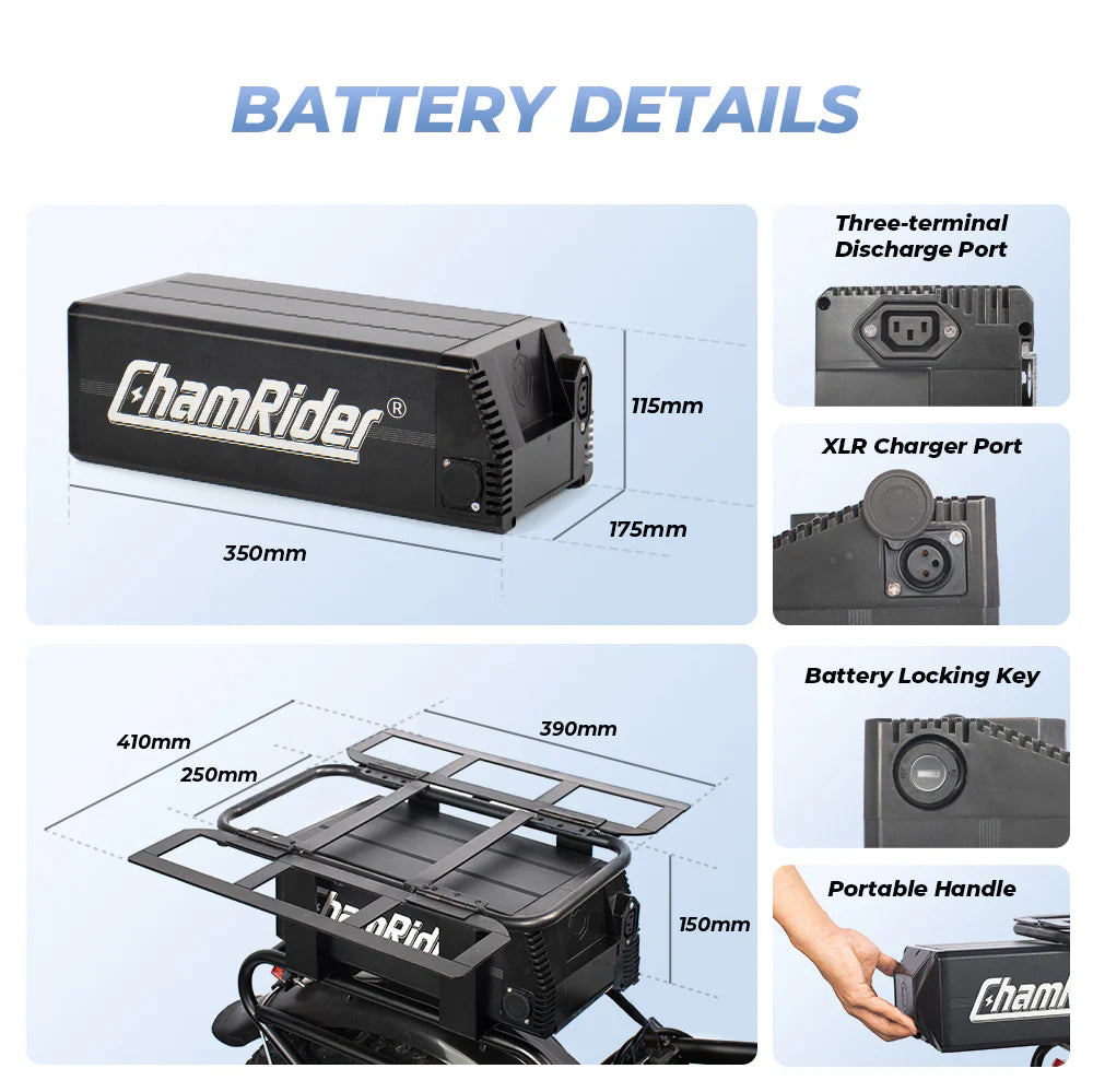 ChamRider Delivery A Battery - 48V36AH High Capacity Rear Rack Battery with Polymer Cells | Boost Your Range for European Food Delivery & Courier Riders - Perfect Dual Battery Add-On for Extended E-Bike range