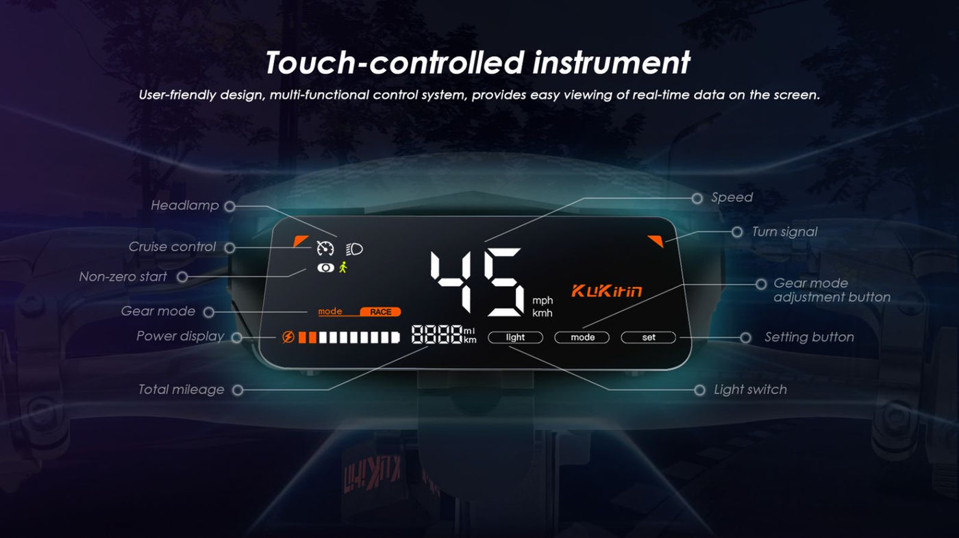 Display touchscreen HD — controllo totale a portata di dito
