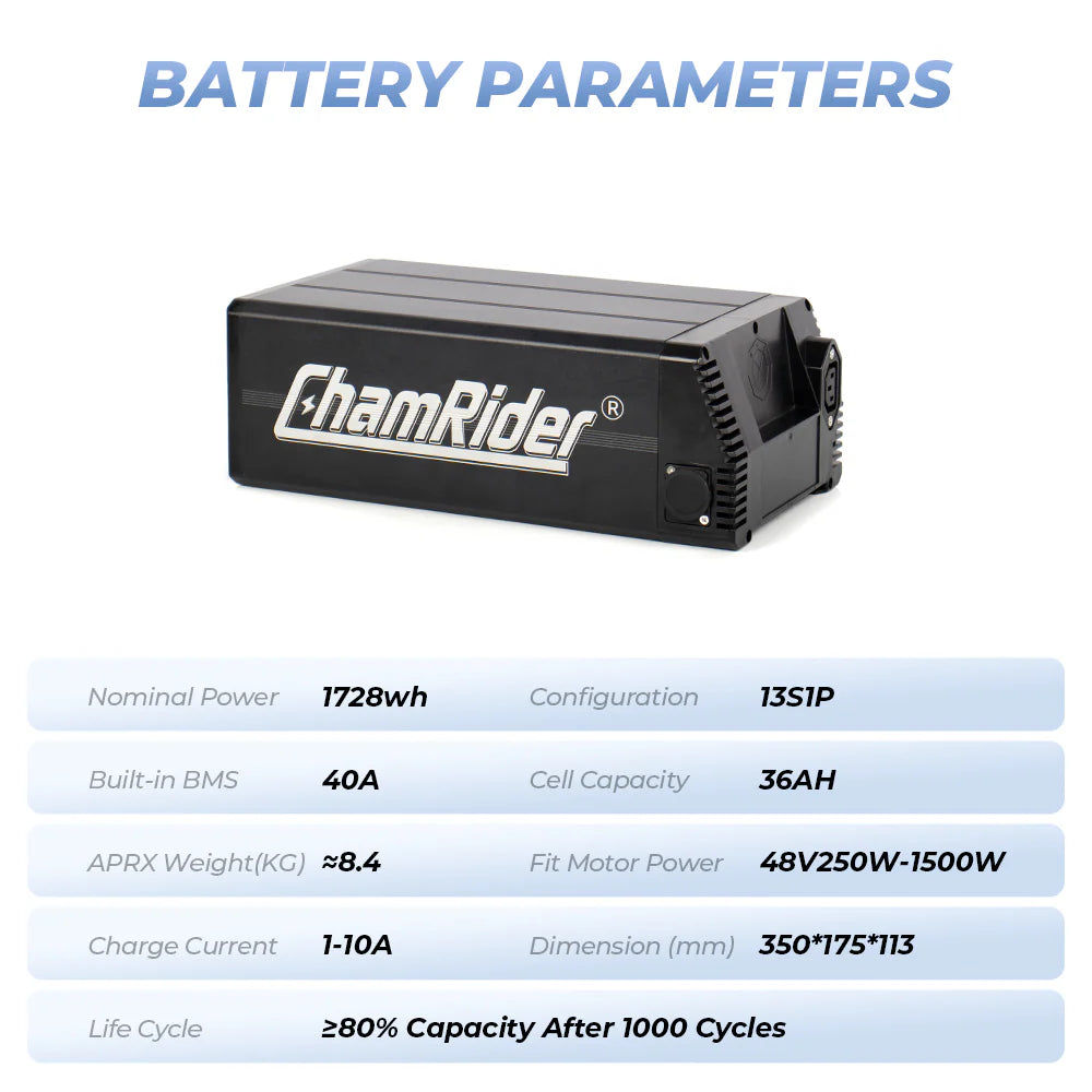 ChamRider Delivery A Battery - 48V36AH High Capacity Rear Rack Battery with Polymer Cells | Boost Your Range for European Food Delivery & Courier Riders - Perfect Dual Battery Add-On for Extended E-Bike range