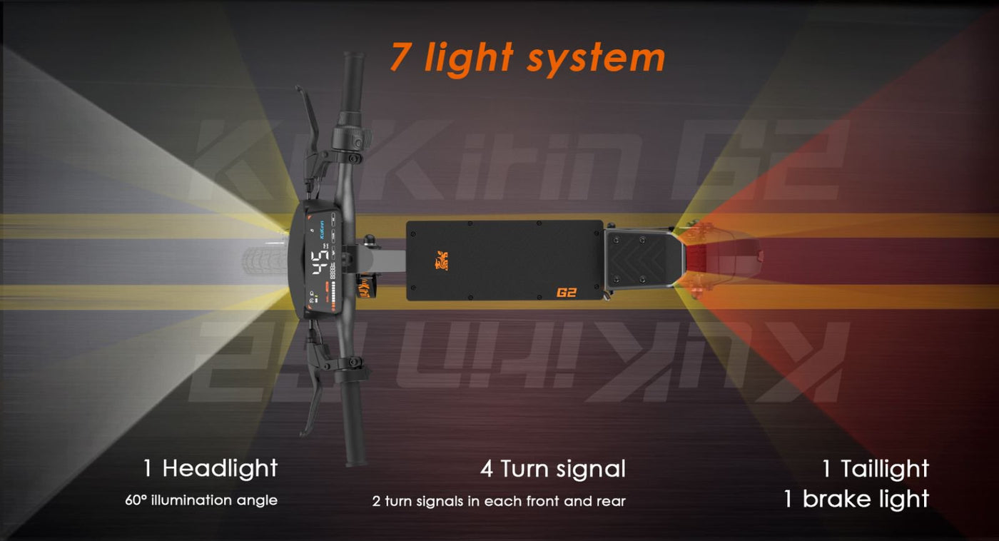 Sistema luci a 7 LED — sicurezza a 360°