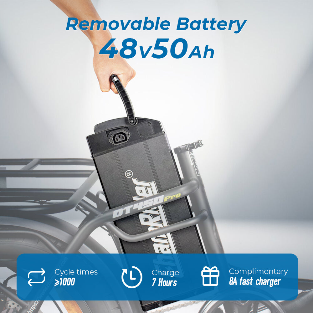 Alimenta le tue consegne, non l'ansia da ricarica! L'e-bike per delivery #1 in Europa con batteria 48V 50AH Monster